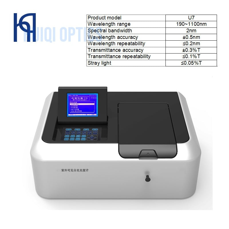 Double Beam UV Visible Spectrophotometer